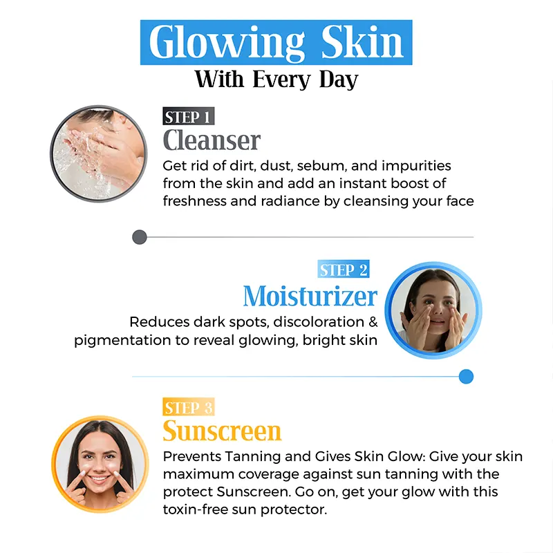 sunscreen,moisturizer,facewash,moisturiser for face,cleanser